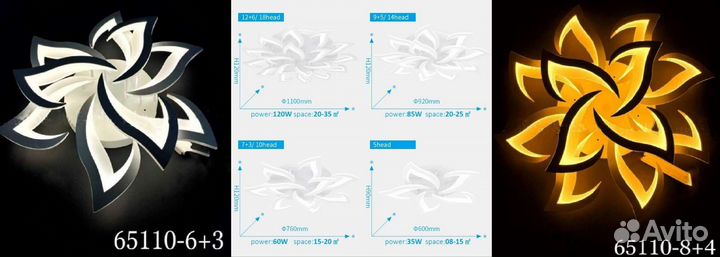 Светодиодная люстра потолочная
