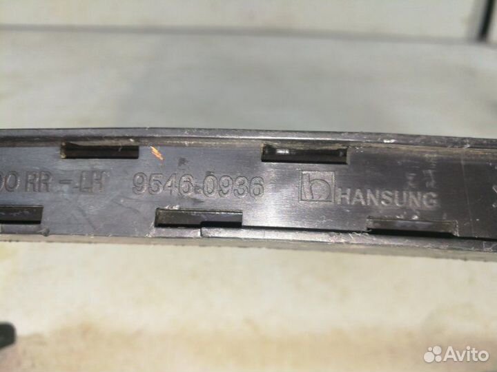 Направляющая стеклоподьёмника задняя левая