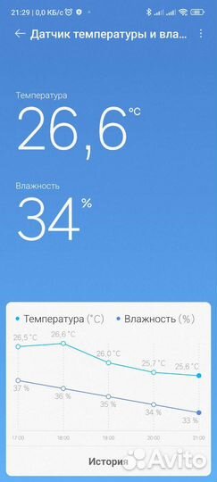 Xiaomi Mijia Termometer 2