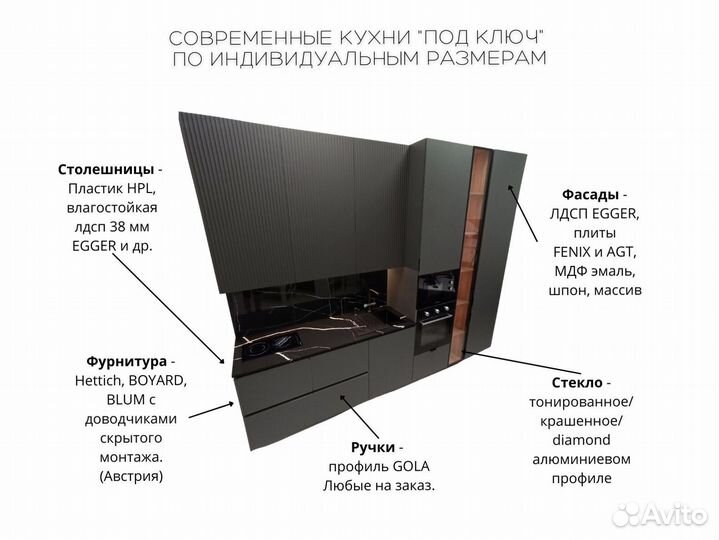 Кухонный гарнитур доставка и сборка