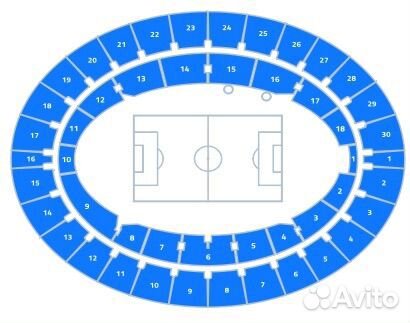 Билеты на футбол Грузия Испания 8 сентября Тбилиси