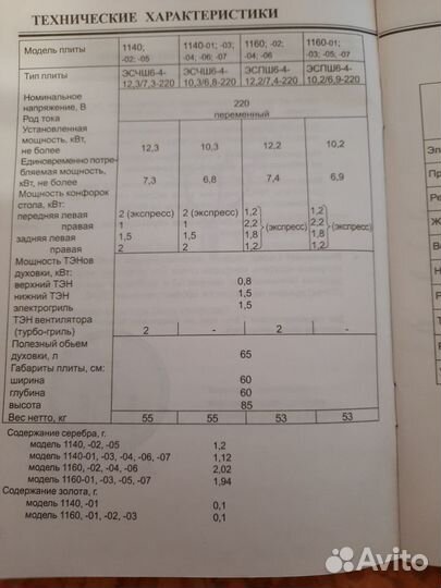 Плита электрическая