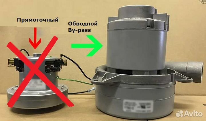 Встроенный (центральный) пылесос Beam 385