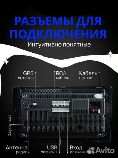 Автомагнитола с Android