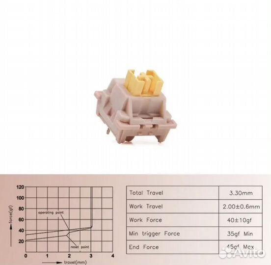 От 10шт. Свитчи для клавиатуры outemu, mmd