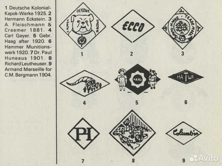 Каталог German Doll Marks & Identification Book