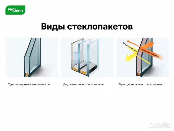 Пластиковые окна от производителя