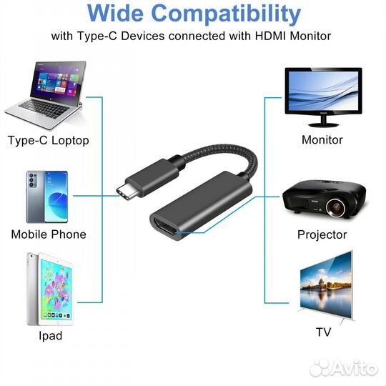 Переходник Type-C папа to hdmi мама ELfoC HD-CMF