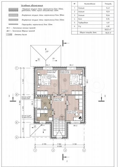 Дом 136 м² на участке 8 сот.