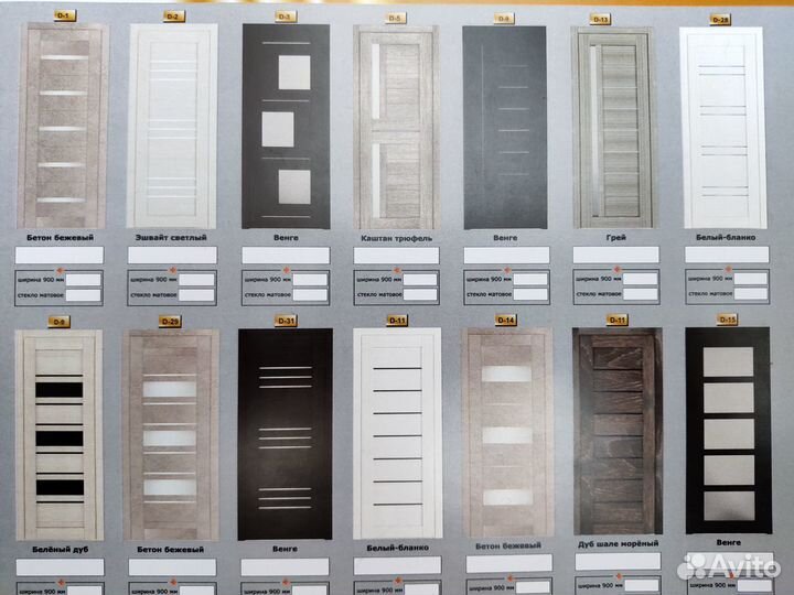 Межкомнатные двери (экошпон, шпон, пвх и т.д.)