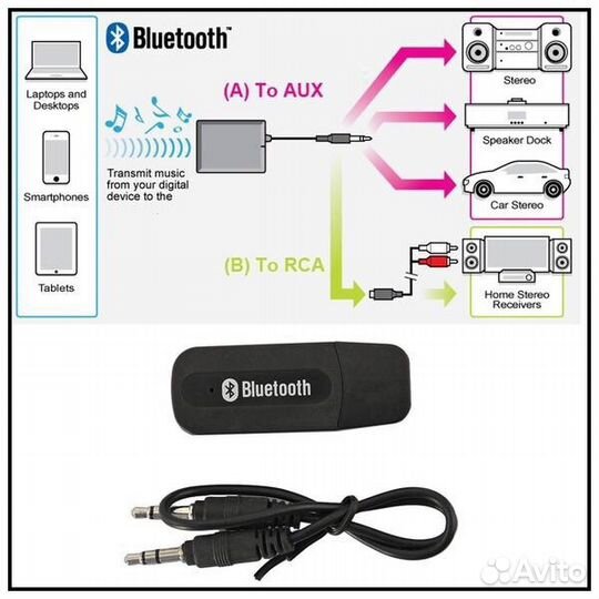 Bluetooth ресивер AUX
