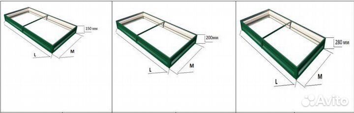 Оцинкованные грядки