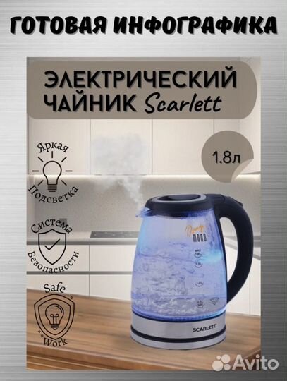 Инфографика для Wildberries и Ozon