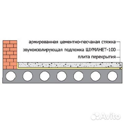 Шуманет-100 Комби 10000х1000х5 мм 10 м2