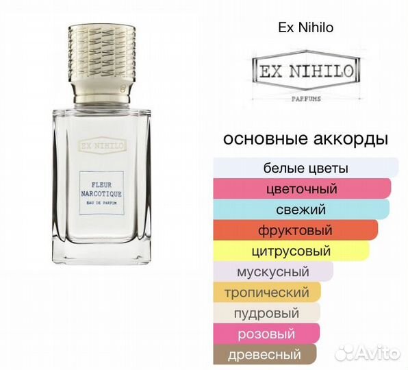 Парфюм Ex nihilo fleur narcotique тестер