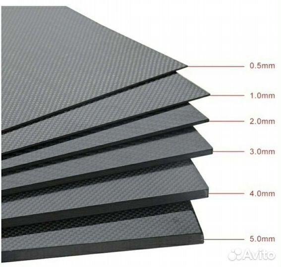 Карбон углепластик (carbon fiber)