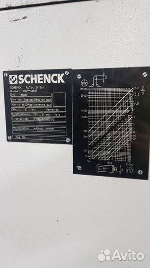 Schenck hm 20 bk станок балансировки турбин