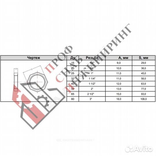 Контргайка чугун оц Ду 25 (1