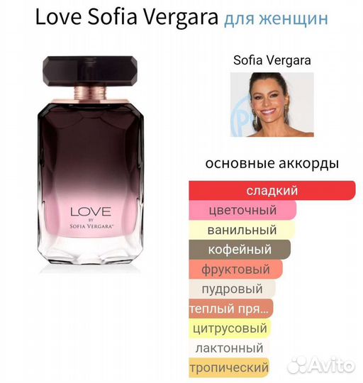 Парфюмерия личная коллекция