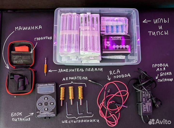 Набор для тату