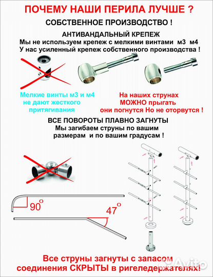 Перила для лестницы поручни ограждения