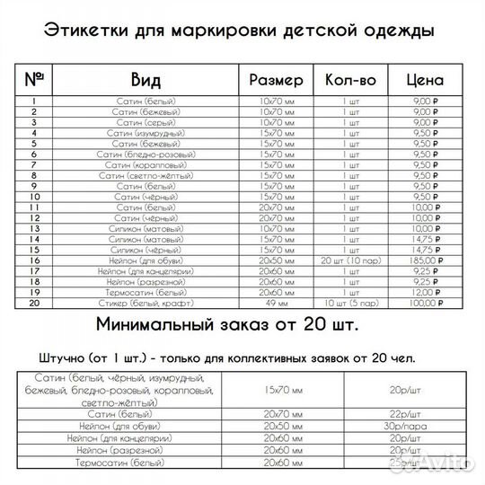 Бирки для одежды Термосатин