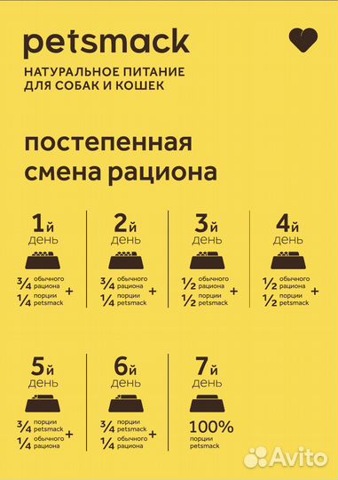 Petsmack комбо-набор Говядина с рисом на 7 дней