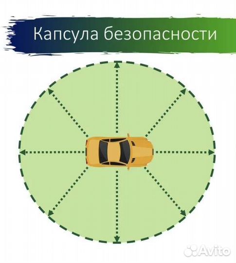 Занятия на учебной площадке