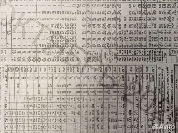 Погодовка СССР