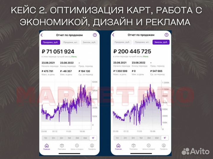 Менеджер по работе маркетплейсов wb и ozon