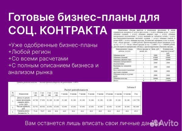 Готовые бизнес-планы для соц. контракта