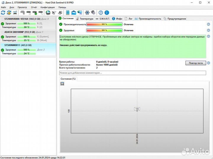 Новые и бу HDD: WD, Hgst, Seagate 1Tb, 500Gb