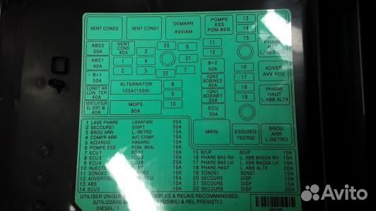 Блок предохранителей KIA CEE'D 1 (CBR13M101)