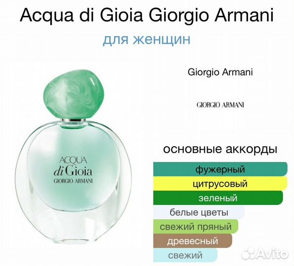 Духи Acqua di Gioia Giorgio Armani 100 мл