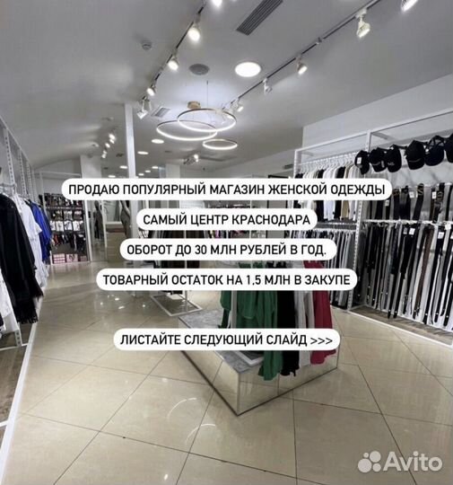 Прибыльный магазин женской одежды. Локация топ