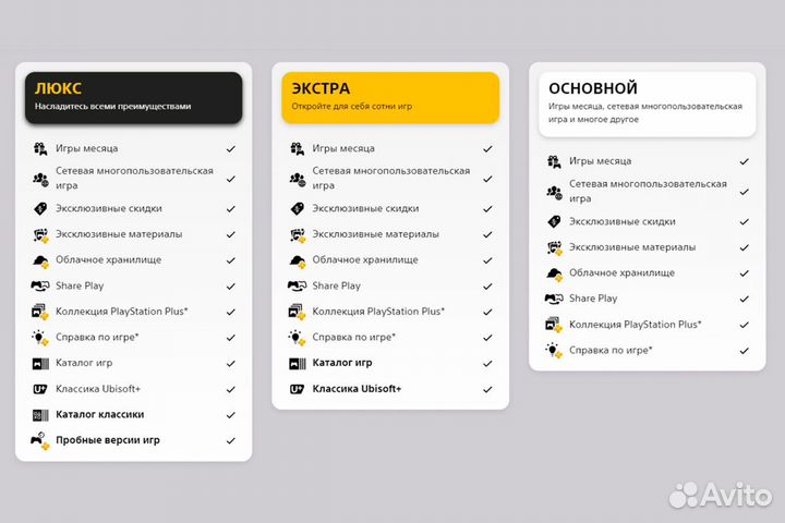 PS plus любые игры/подписки,Spider-Man2,Alan Wake2