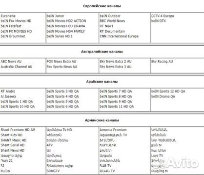 TV приставка X96 max plus 4/32 прошитая