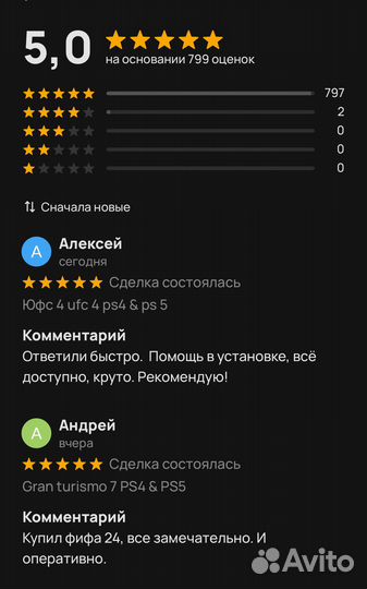 Продам готовый онлайн бизнес на PS