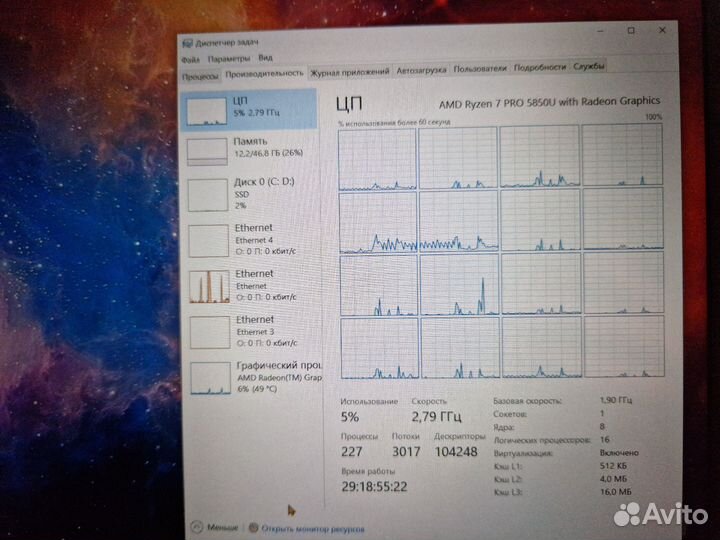 Thinkpad T14 Gen 2 (AMD)