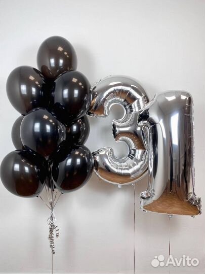 Воздушные шары на день рождения