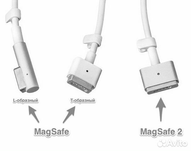 Кабель зарядки macbook magsafe 2 услуга замены