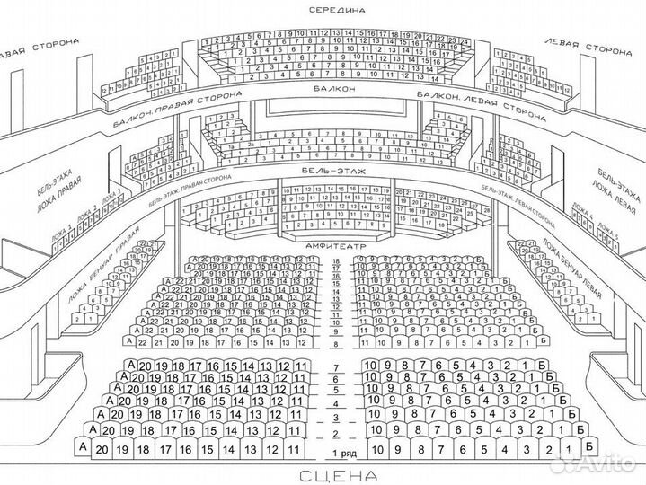 Билеты мхт им. Чехова