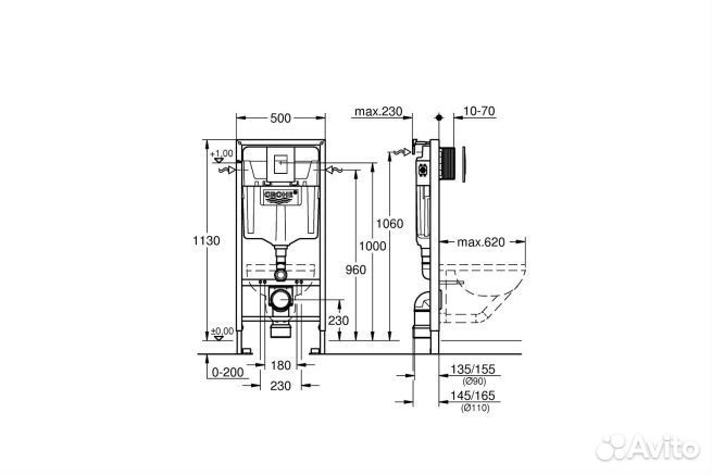 Инсталляция grohe с любой кнопкой европа