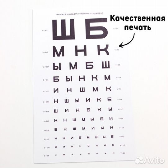 Таблица Сивцева для проверки зрения 500х300 мм кре