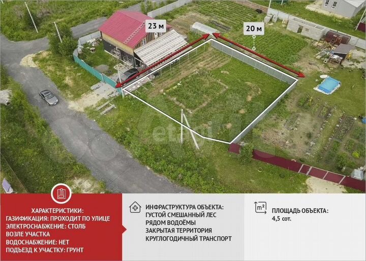 Участок 4,5 сот. (ИЖС)