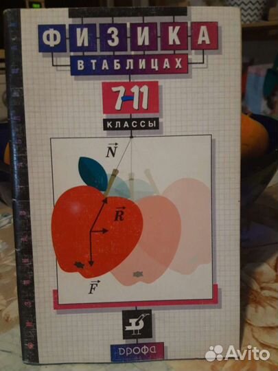 Физика в таблицах 7-11кл