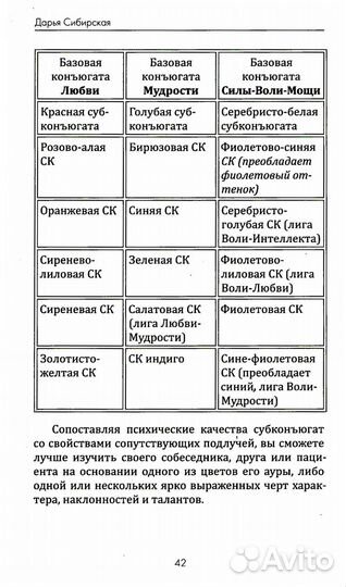 Цветотерапия. Астрологические аспекты лечения цветом. 4-е изд