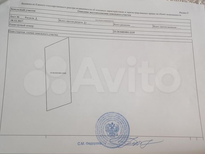 Участок 15 сот. (ИЖС)