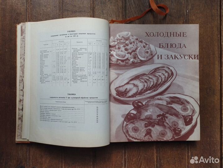 Книга о вкусной и здоровой пище 1963 год