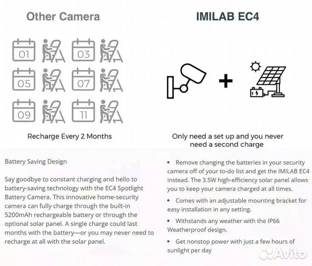 Камера наблюдения Xiaomi imilab ec4